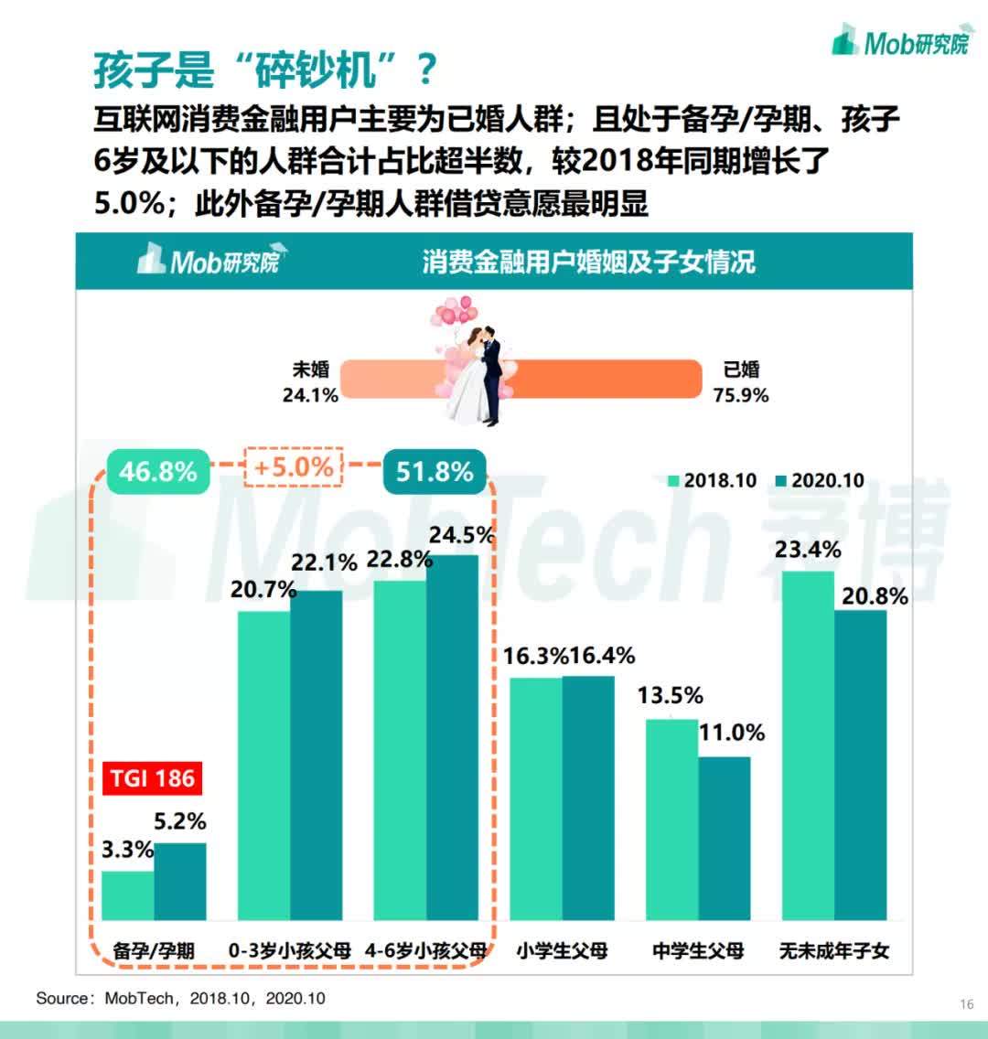 2020经济消费总量_2020经济总量图片(2)