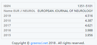 
European Journal of Neurology（欧洲神经病学杂志）解锁投稿技巧需读懂这5点_半岛官方下载入口(图3)