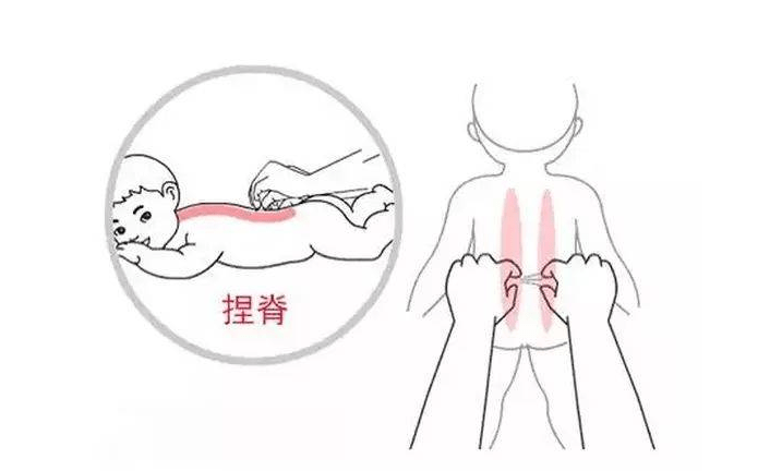 小儿捏脊你了解多少?哪些孩子适合捏脊