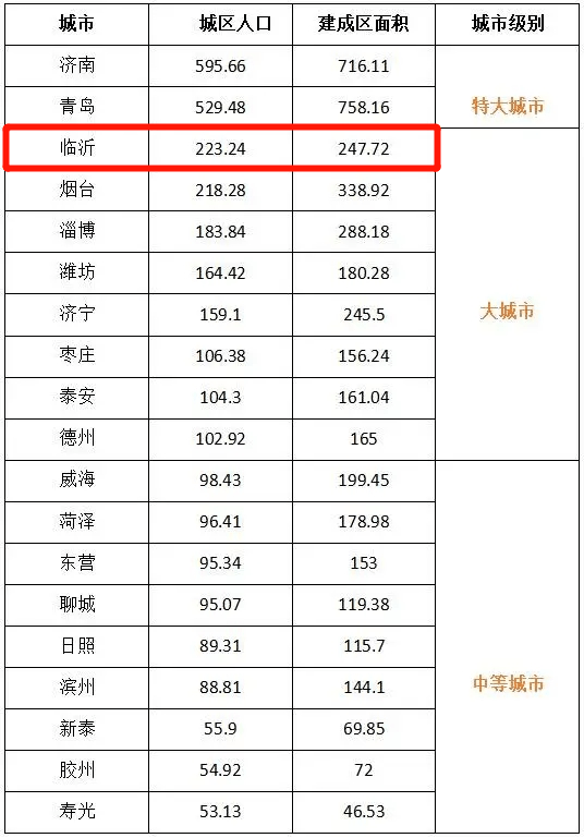 大城市为啥常住人口多于户籍_常住人口登记卡