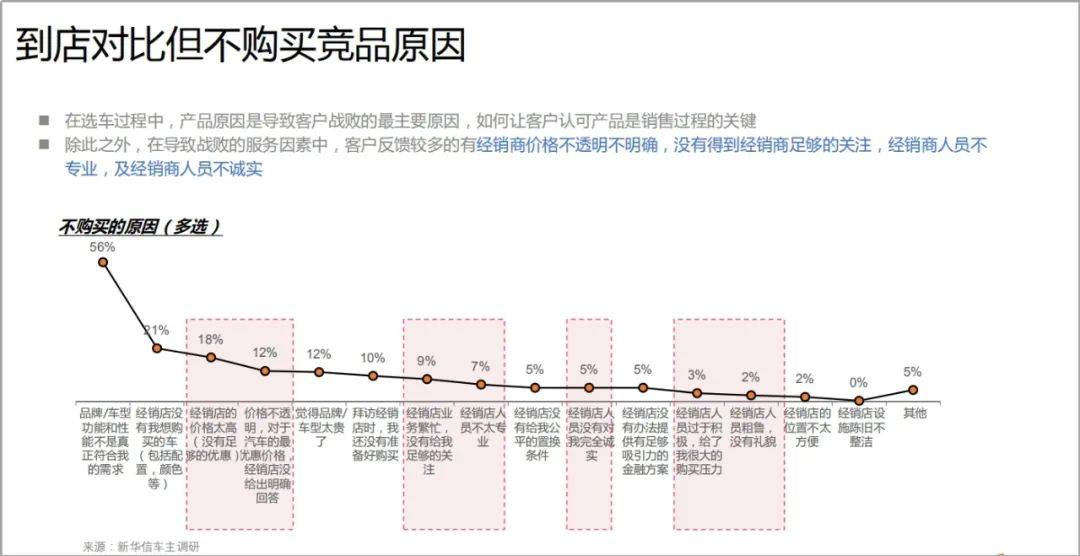 人口流失榜_农村人口流失图片(3)