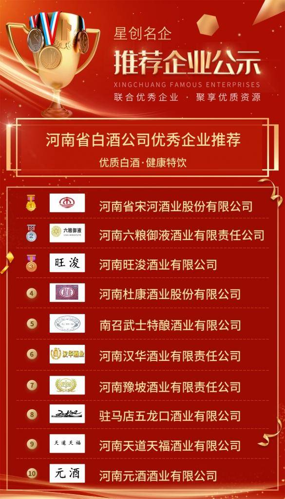 河南白酒排行榜_优秀企业推荐河南省白酒公司优秀企业推荐公示