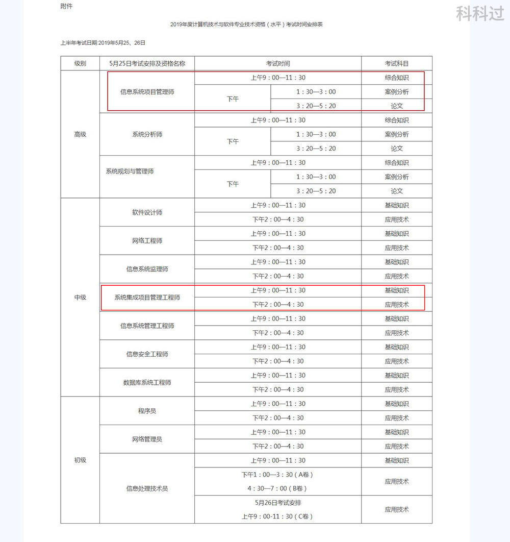2021年上半年北京市gdp(2)