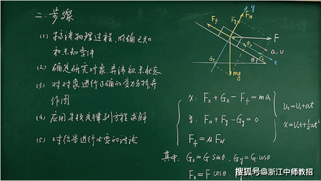 高中音乐教案范文_小学二年级音乐教案_小学音乐教案范文