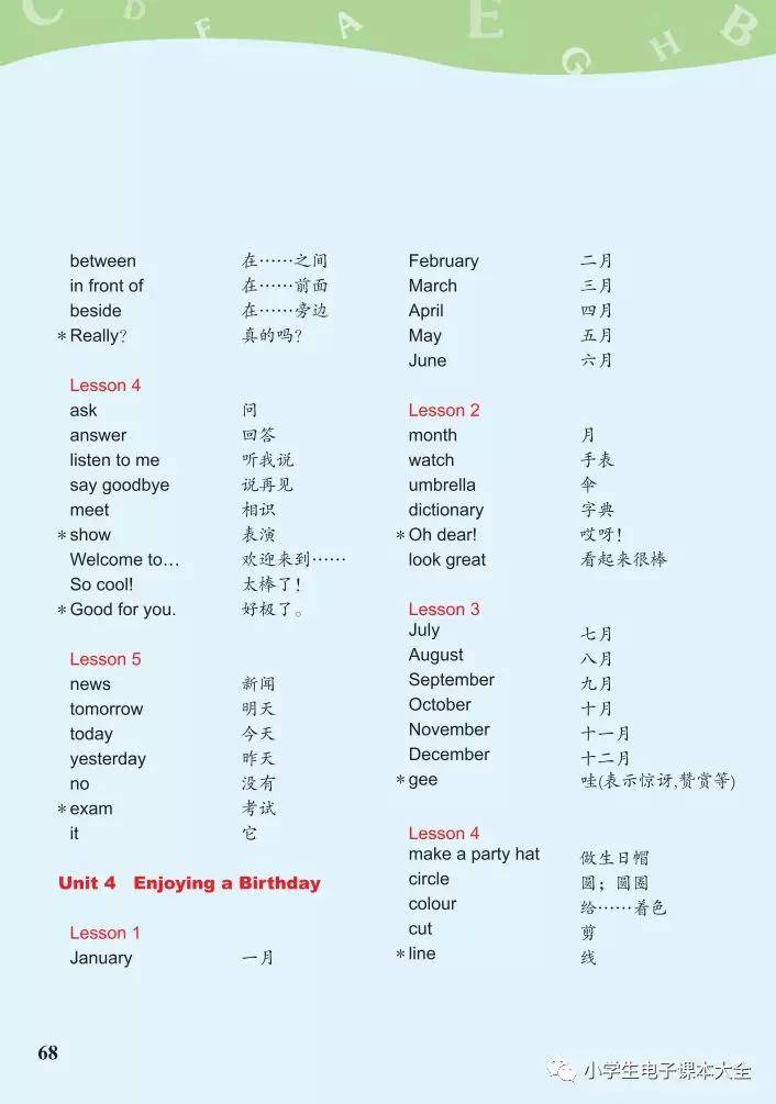 咖啡馆英语常用语 7b6be554a9e14528b529bb822dd65a07.jpeg