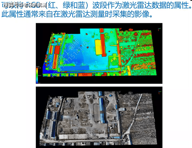 什么是三维点云一起来认识下