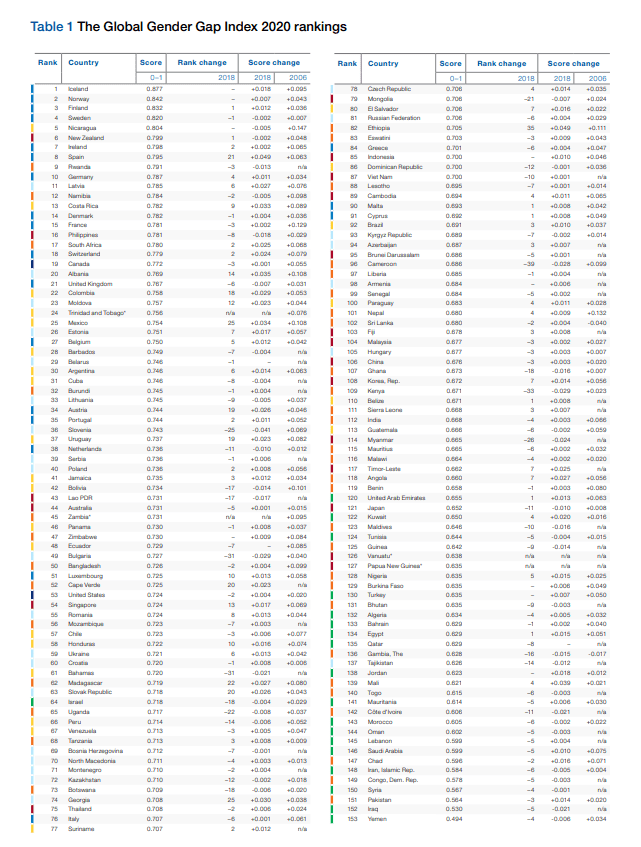 世界疫情最新状况排名 521781431de3444192f5a20150e18901.png