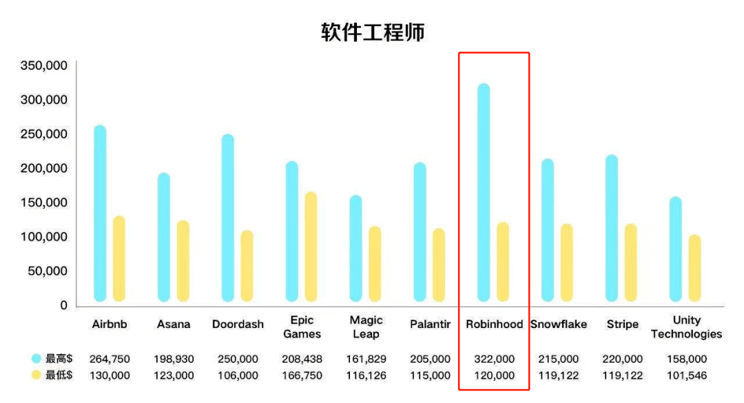 32万人口_过去6年昆明常住人口多了不到32万 不及西安一年增量(3)