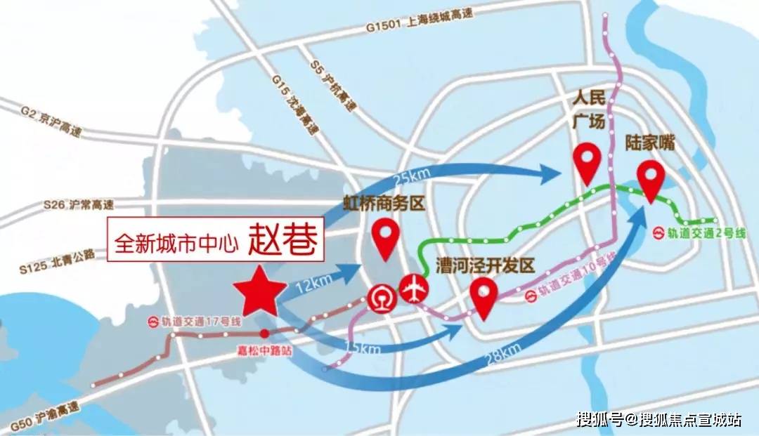 赵巷人口_重磅 距海珀风华约5公里的百亿项目规划已定(2)