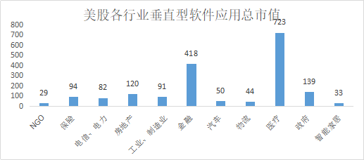 不投资所得比gdp还低_GDP商业资讯(2)