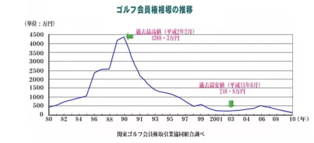 1987年日本gdp_常任理事国本无中苏,这两国被踢后补入,一个想回归,一个已放弃(2)