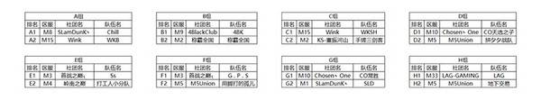 比赛|斗鱼虎牙直播！《灌篮高手》手游S4冠军杯赛淘汰赛开启