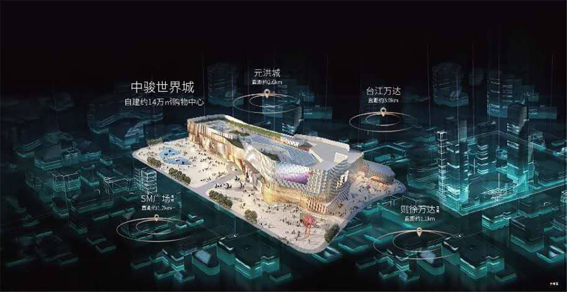 福州中骏世界城|璟悦--2021-----强势来袭!----图文解析!项目地址【官】-搜狐大视野-搜狐新闻
