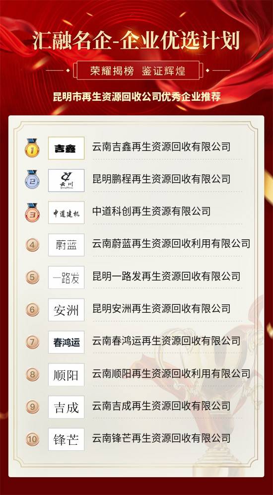 昆明公司排名_昆明闻泰科技公司图片