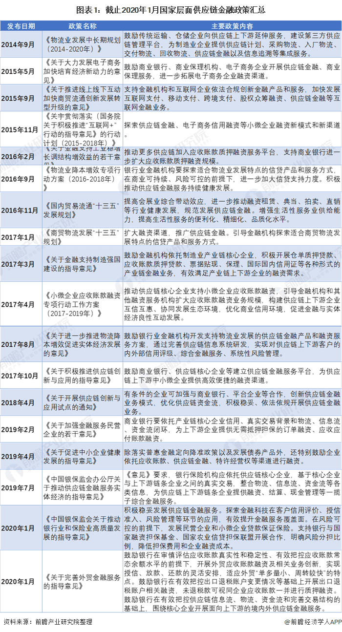 2021gdp各省最终核实_2021一季度各省份GDP排名 最新统计(3)