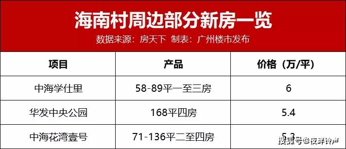 江门人均分红_江门地图