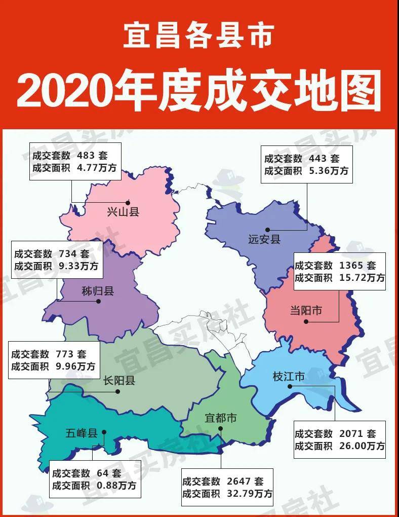 威宁2020各镇gdp_东莞2020年各镇街GDP基本披露,前五强还是这五个(3)