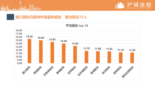 买卖房子会影响gdp吗_杭州经济适用房可以交易对楼市影响,房价看来要跌了(2)