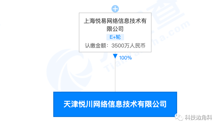 五金产品零售经营范围包括哪些_五开云（kaiyun.com）金产品零售经营范围(图2)