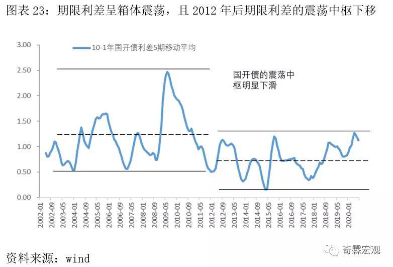 简要分析gdp与gnp的区别_东营近20万排第一,2018年山东省人均GDP17地级市排名出炉(3)