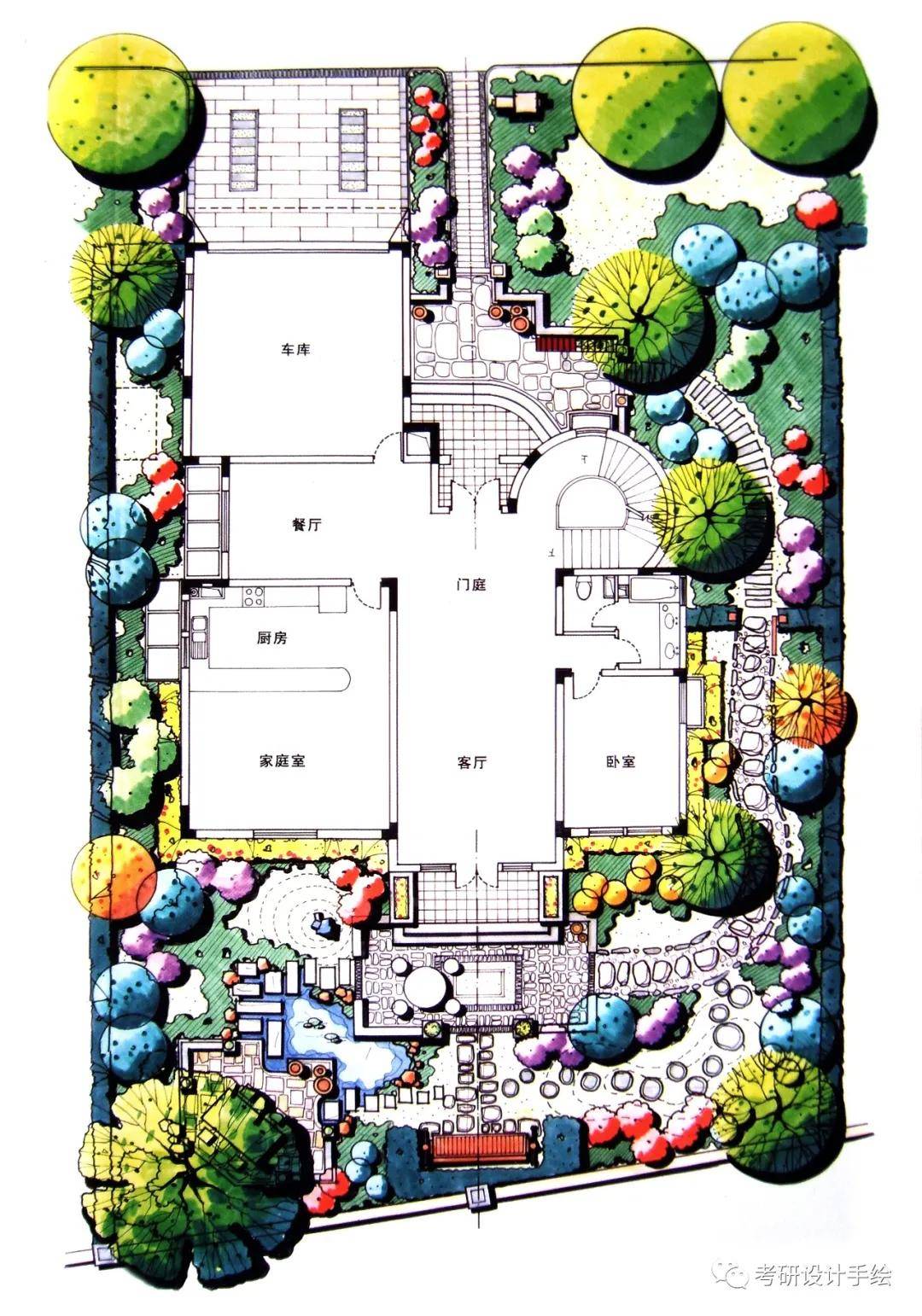来看看设计师是怎样规划院子的吧~ 别墅庭院手绘方案01