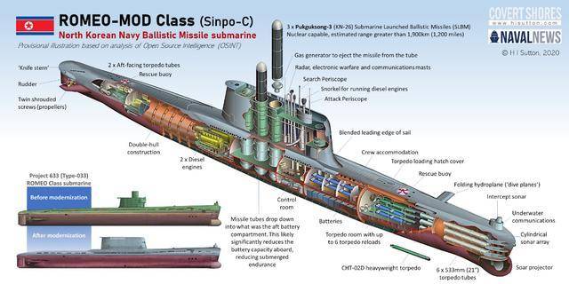 原创能不能打到美国本土朝鲜展示北极星4a潜射导弹号称已有核潜艇