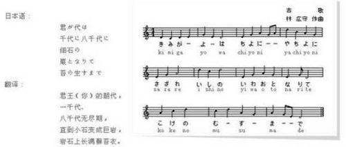 日本国歌仅28个字,译成中文后,你就知道日本人的真实野心有多大