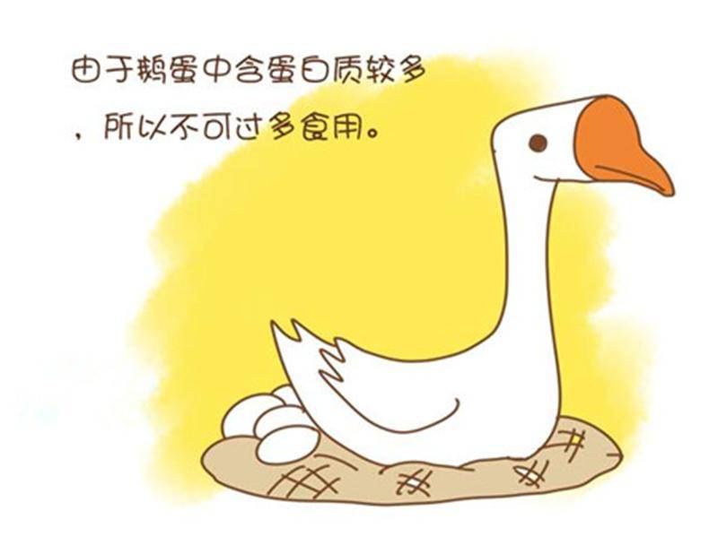 孕期吃鹅蛋有什么好处