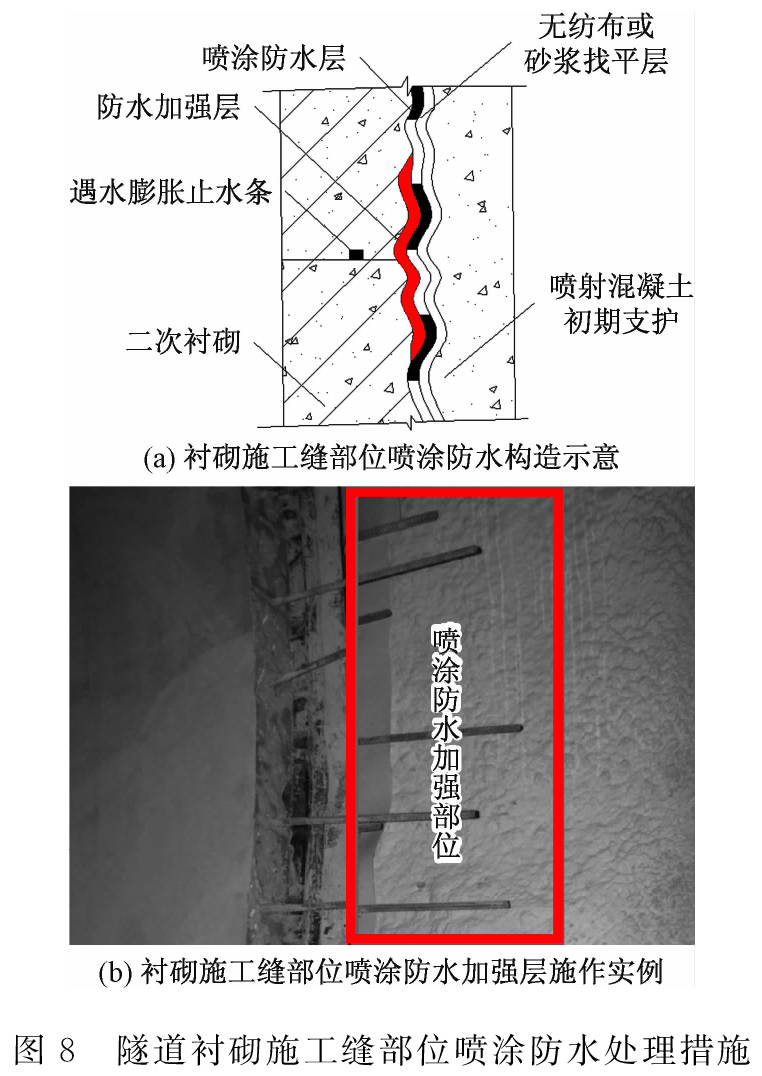 (矮边墙顶部),环向施工缝主要是在每模衬砌混凝土 的接缝部位