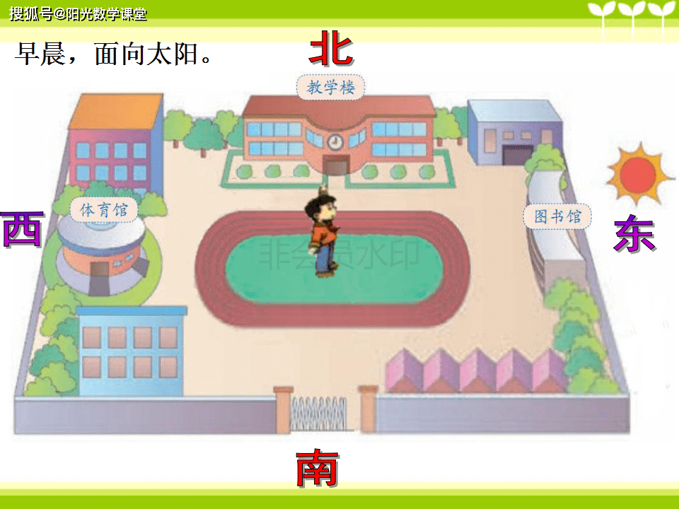 小预习人教版三年级下册数学认识方向课件附习题答案