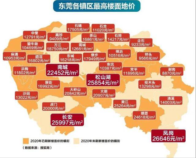 东莞价格低的关键词排名 来自搜狐网