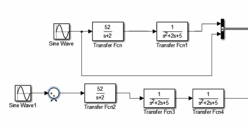 simulink视频教程仿真建模matlab2019高级