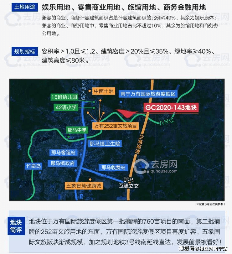 那马93亩综合地0.59亿成交,万有南宁国际旅游度假区版图再扩