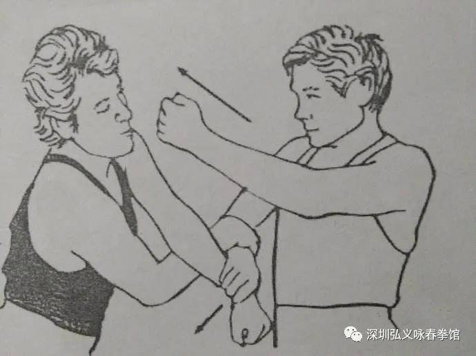 深圳南山福田咏春拳武馆咏春拳黐手控制技术