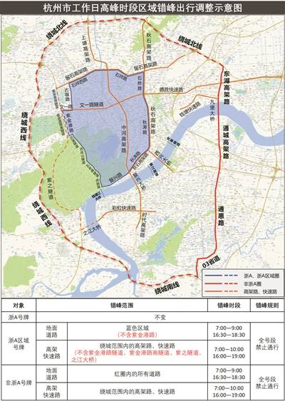 杭州"双限"措施调整3月起实施 错峰范围"三圈变两圈 限行时间也有