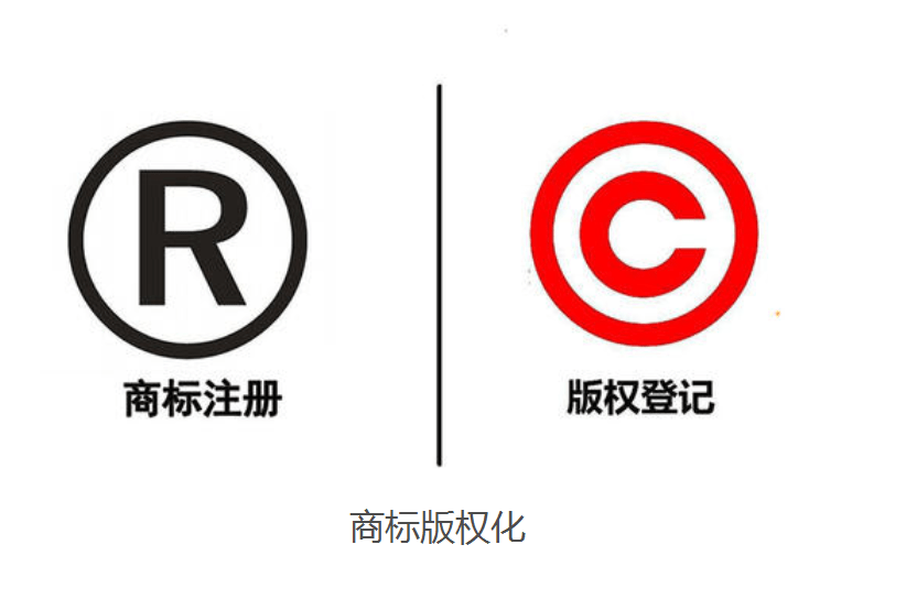 为什么注册商标后还要登记版权商标版权化有什么好处