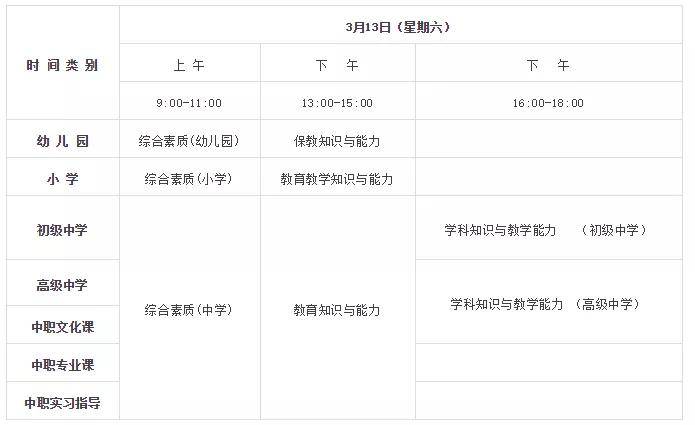 这几件事不做还想拿证跟着做今年教资必过