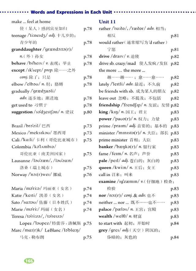 易学派英语分享人教版九年级英语单词表