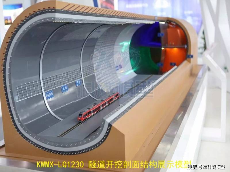盾构机模型 隧道盾构法施工工艺流程动态演示装置