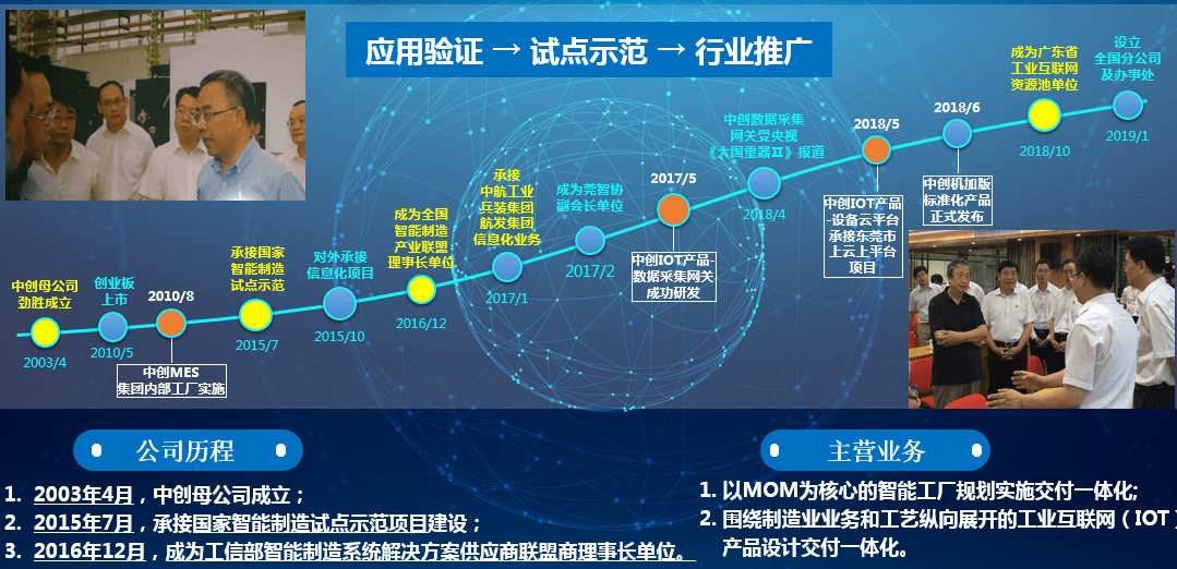 如何解决传统制造业数字化的难题?