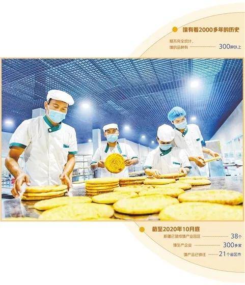 【e投在线】新疆馕产业发展状况调查——馕饼也能做成支柱产业