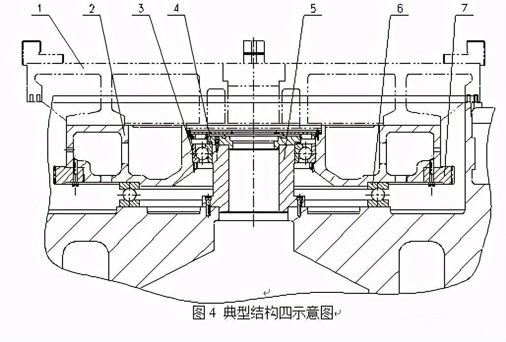 几种重型数控立式车床典型主轴结构