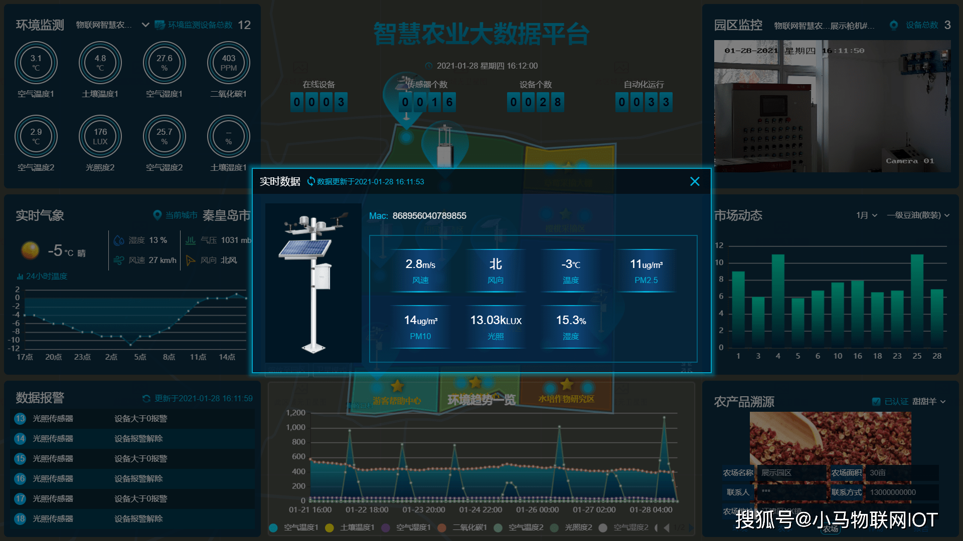 智慧农业大数据平台