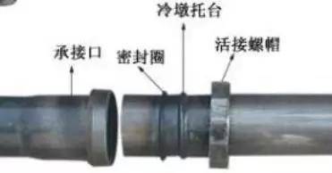 声测管安装(承插螺纹接口)