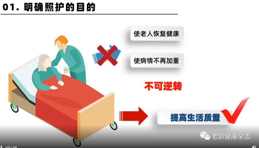 科学制定认知症老人照护计划(视频 图文)