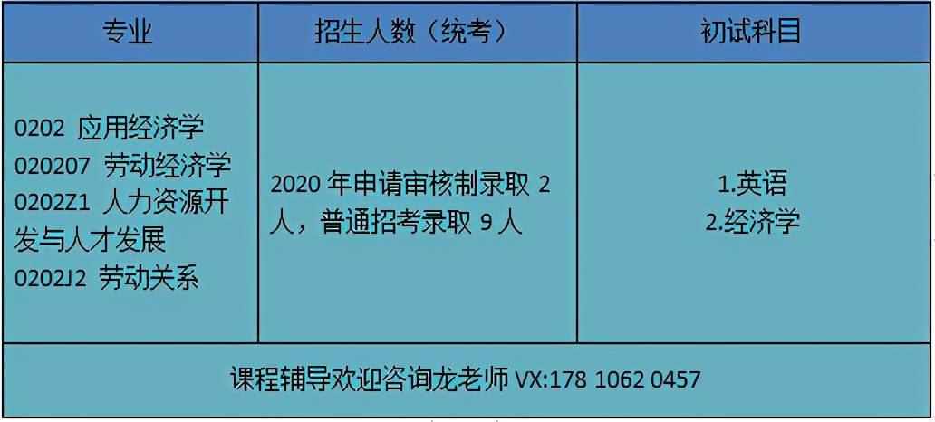 学位证书查询用户名填什么 来自搜狐网