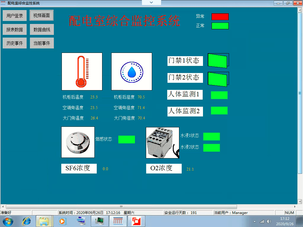 综合监控系统可以对整个配电系统范围内的设备通讯情况进行管理,控制