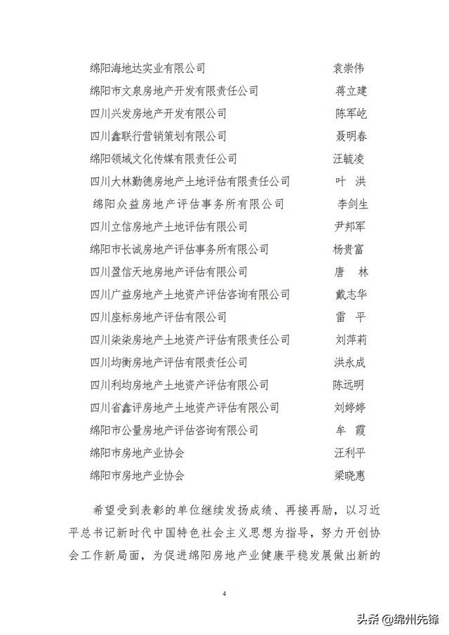 关于表彰"2020 年度绵阳市房地产业协会工作先进单位和先进个人"的
