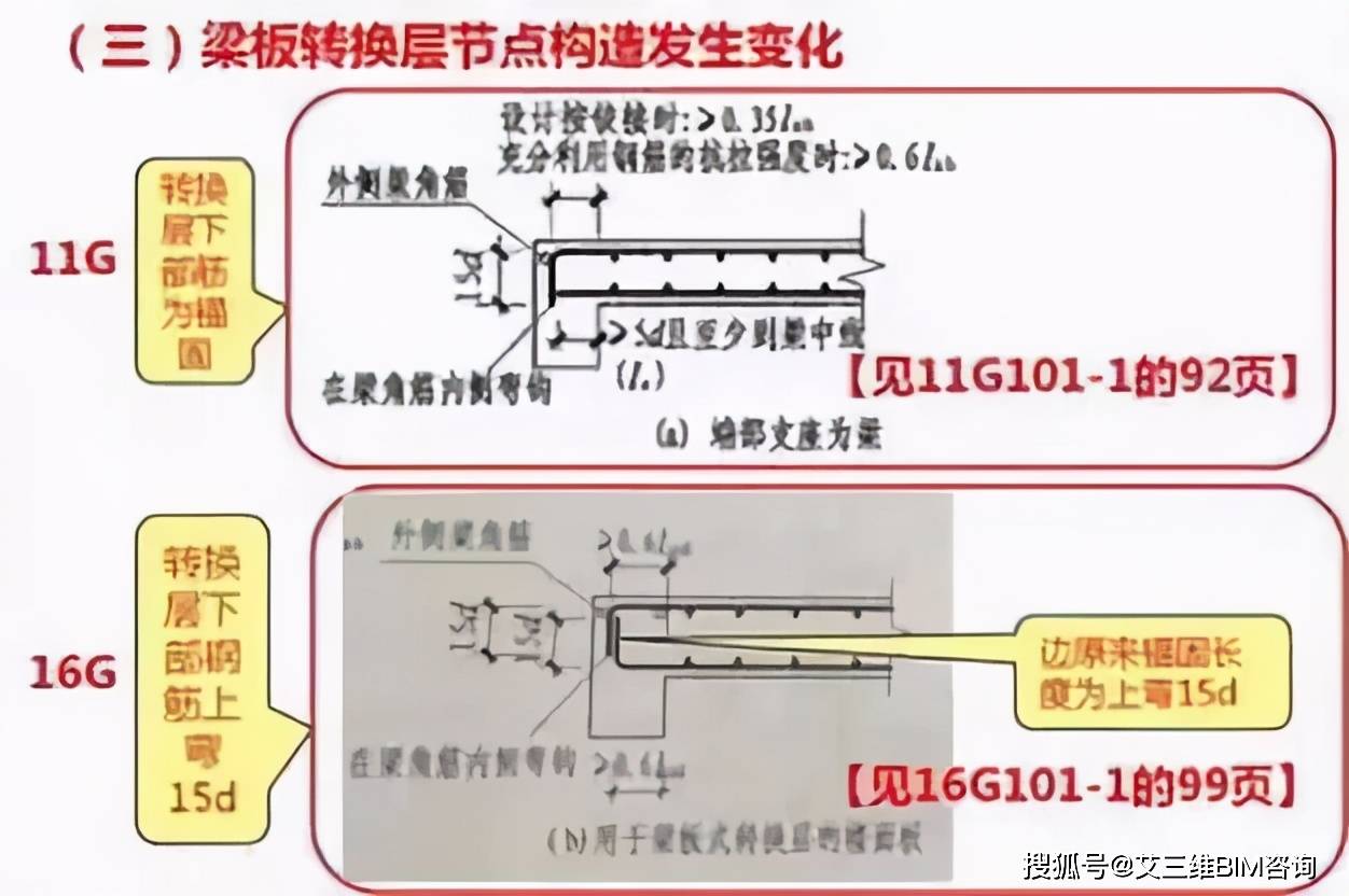 钢筋工程中最核心的300条技术问题,收藏一篇就够了!