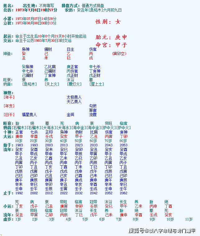 胎元:庚戌 命宫:甲子日空:寅卯大运:庚申 辛酉 壬戌 癸亥 甲子 乙丑坤